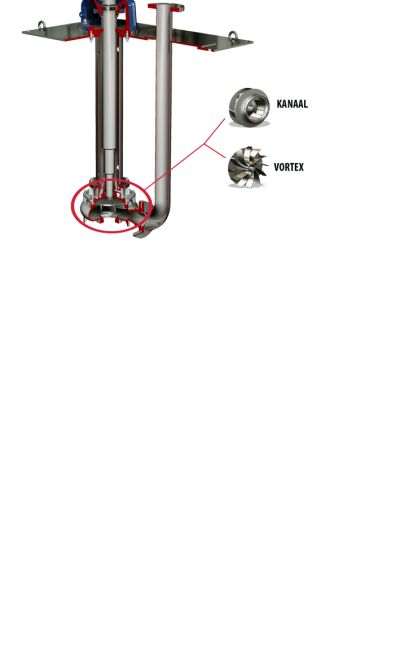 Cantilever pumps with channel impeller