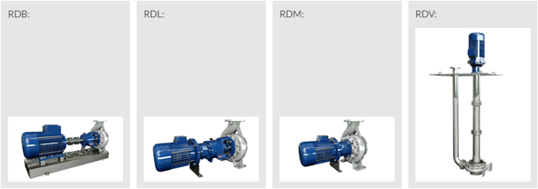 Varianten RD-RG chemie ISO 2858 pompen